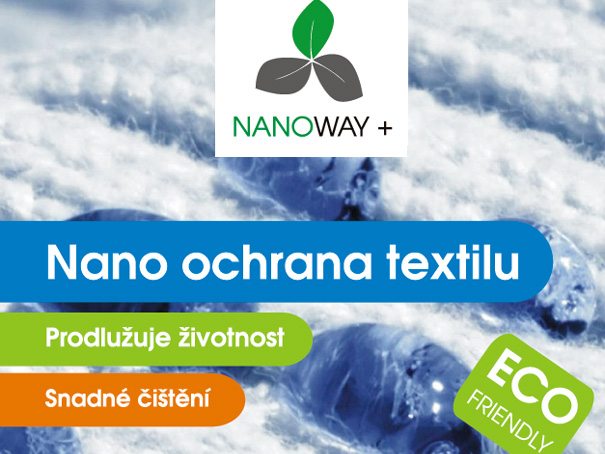 NanoWay+ Textil 250ml